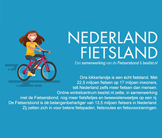 fiets-infographic